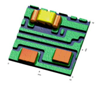 Chromatic Dispersion Profilometry