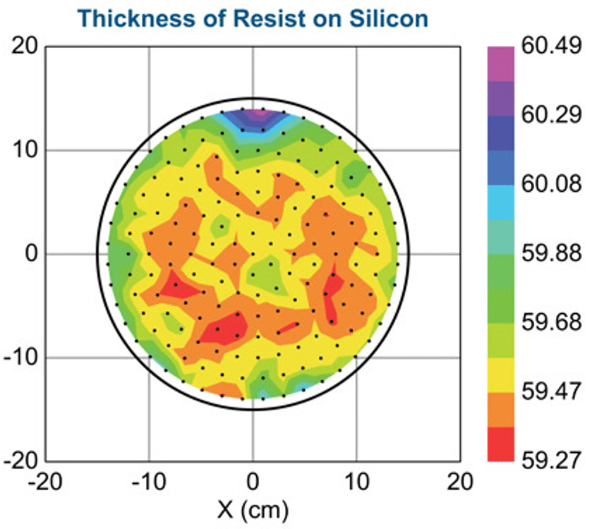 Spectral Ellipsometry Main Image