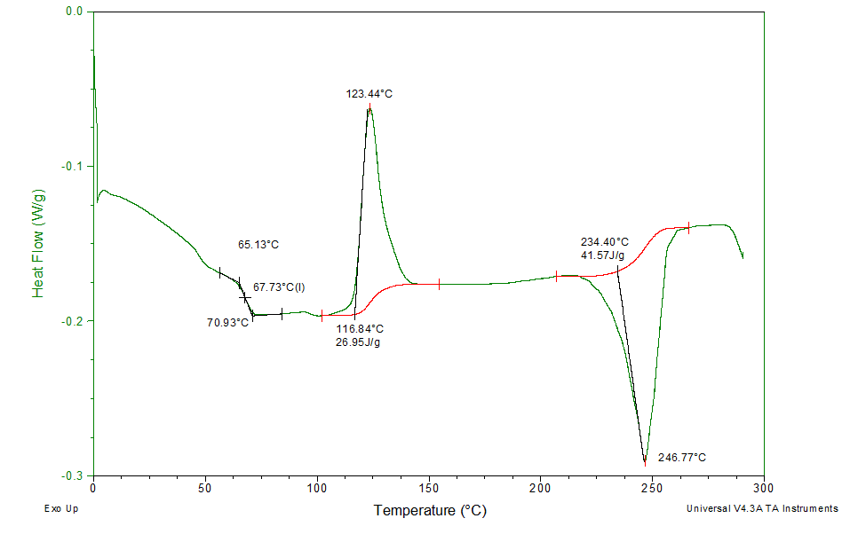 differential-thermal-analysis-pdf