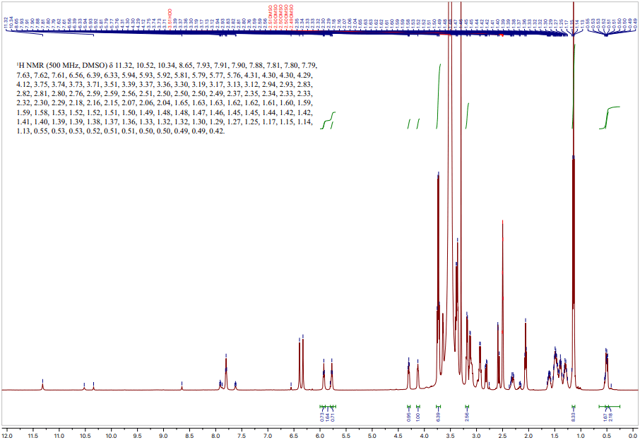 acetonitrile nmr