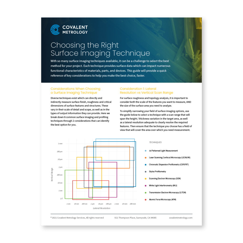 Guide to choosing the right surface imaging technique for material analysis (Covalent Metrology).