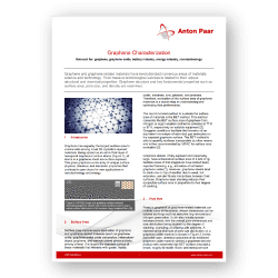 Application note: Gas adsorption analysis of graphene by Covalent Metrology.