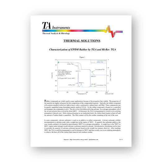 EPDM rubber characterization using Thermogravimetric Analysis (TGA) and high-resolution TGA (Covalent Metrology).