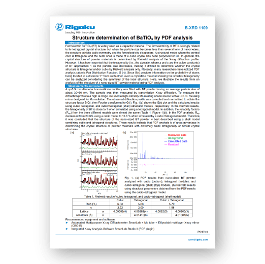 Determining the crystal structure of BaTiO3 using Powder Diffraction File (PDF) analysis (Covalent Metrology).