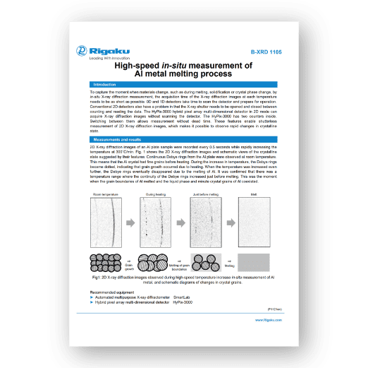 Application note: High-speed Al melting analysis using XRD by Covalent Metrology.