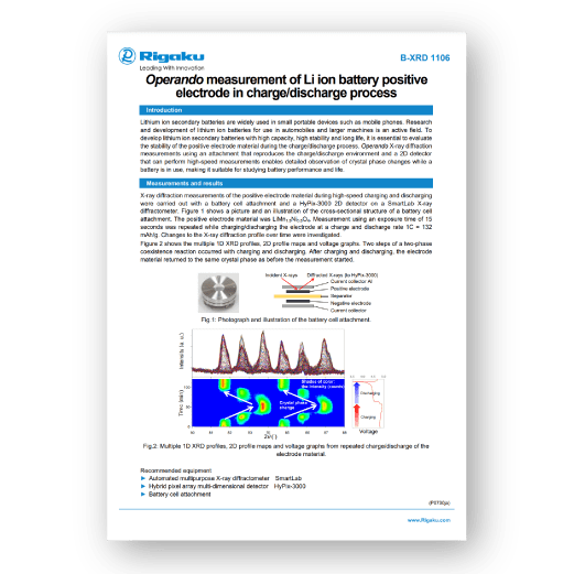 Operando analysis of Li-ion battery positive electrode during charging and discharging (Covalent Metrology).