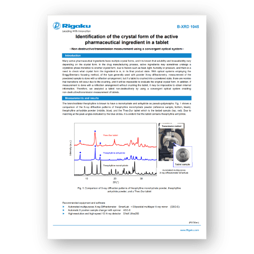 Application note: XRD analysis of pharmaceutical active ingredients by Covalent Metrology.